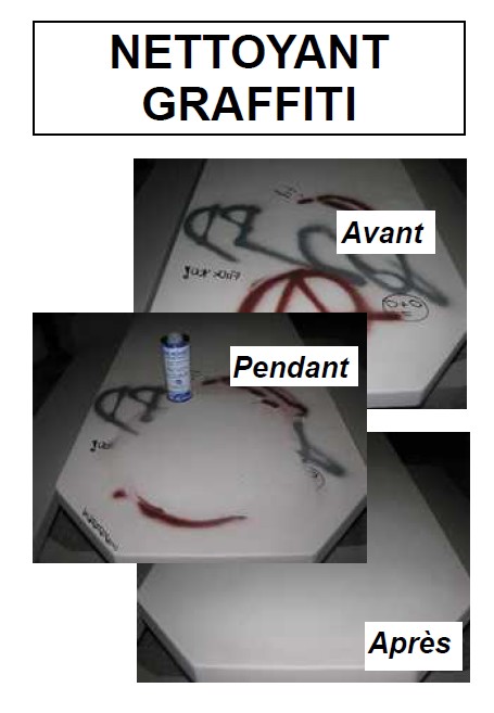 Option traitement anti Graffiti 